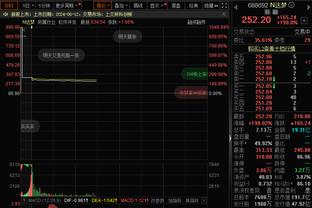 国王杯1/4决赛时间：巴萨25日凌晨4点半战毕巴，马竞次日凌晨4点